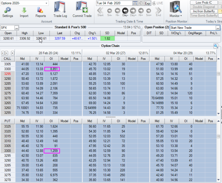 open interest1